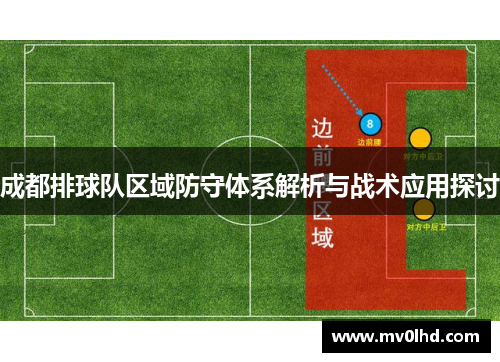 成都排球队区域防守体系解析与战术应用探讨